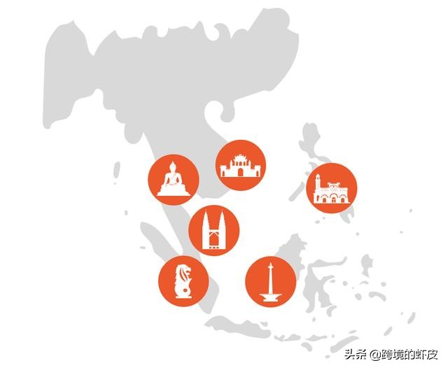 跨境电商女性市场分析,跨境电商必知东南亚