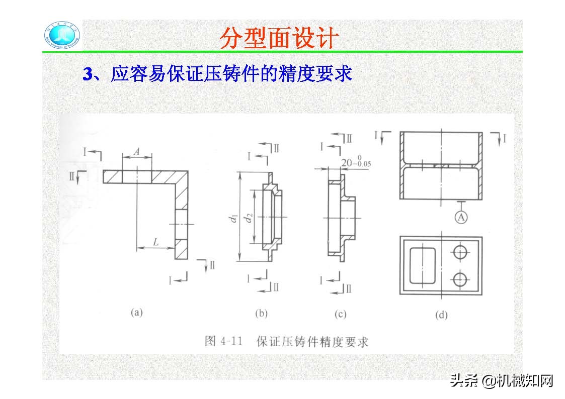 压铸模的结构,压铸件分型面设计