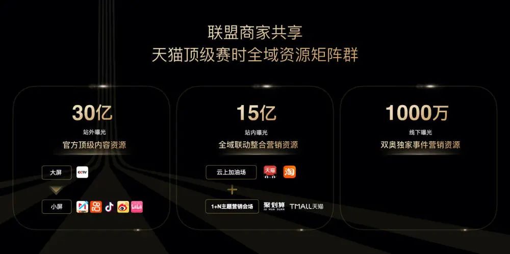 fedex赞助国家羽毛球,fedex欧洲杯赞助商