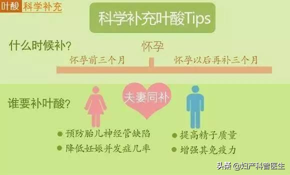 没有怀孕吃叶酸会有什么反应,没怀孕吃叶酸有什么影响