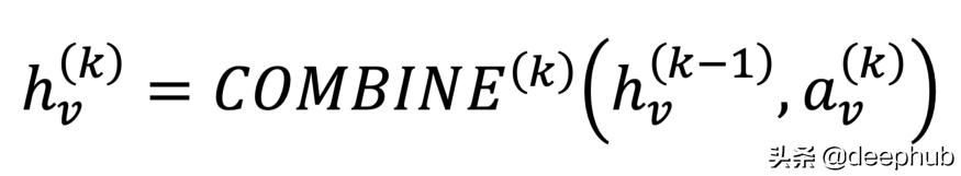 神经网络案例讲解,神经网络bp算法案例教程