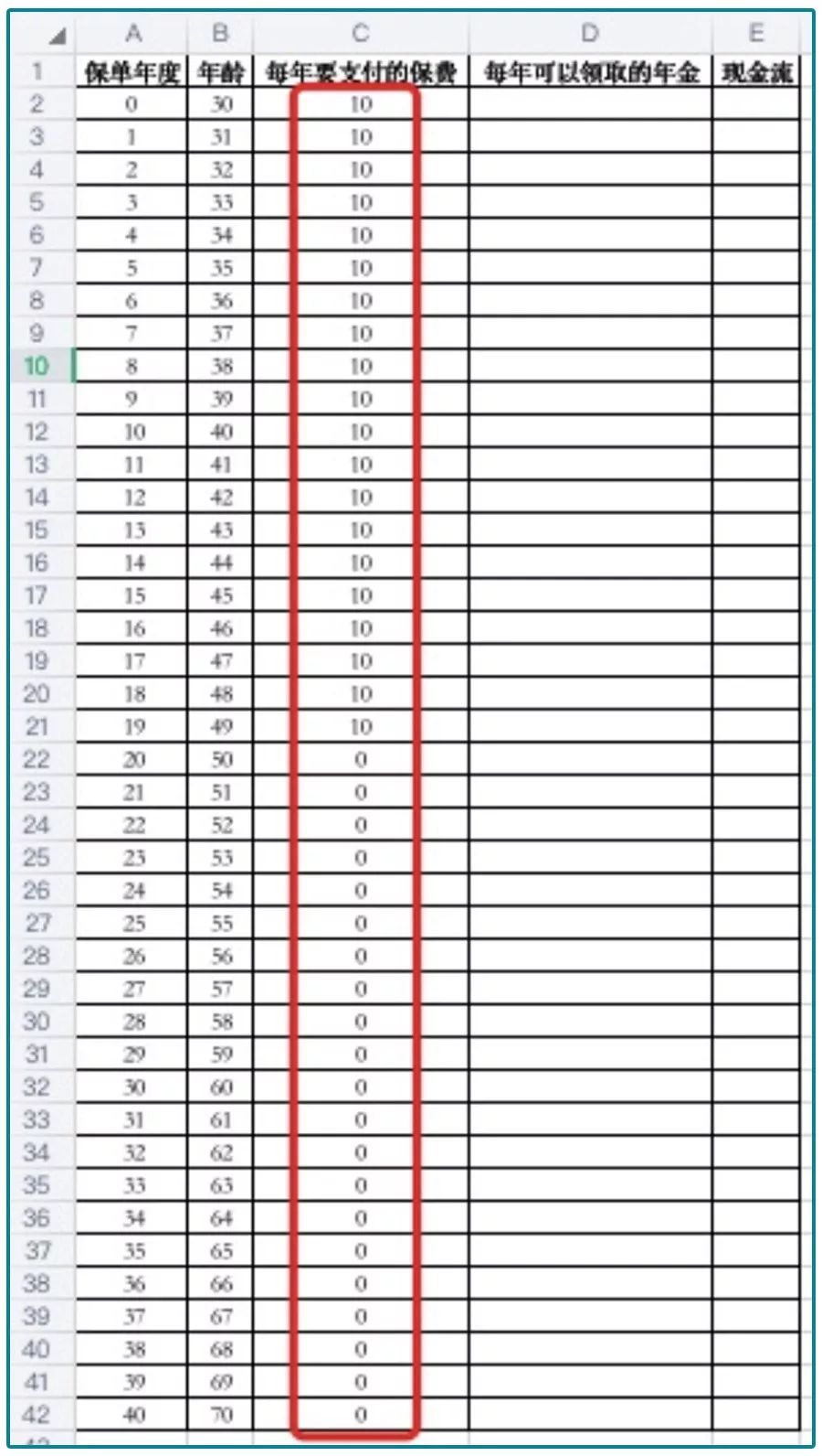 年金险为什么收益低,为什么年金险的现价越来越低