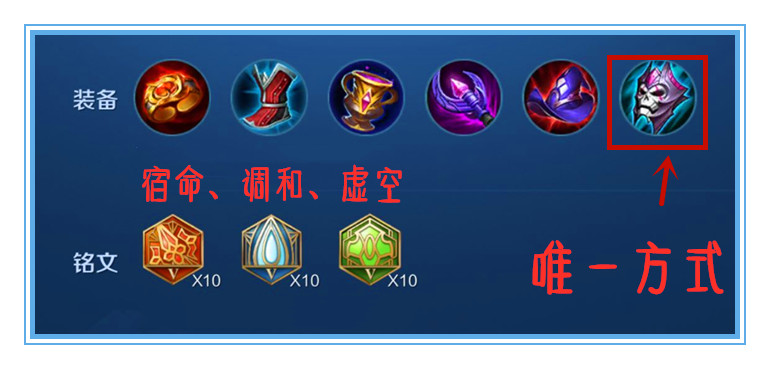 王者荣耀蔡文姬的出装打法思路,王者荣耀中蔡文姬怎样出装最强