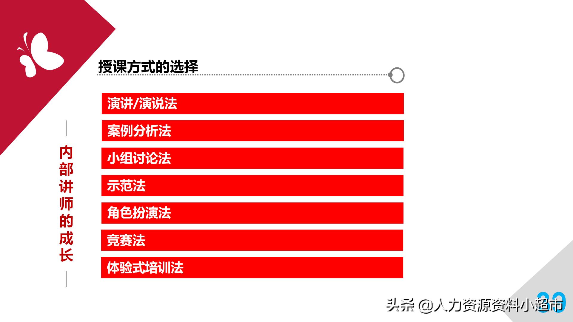 培训师成长手册读后感,培训师必备100条手册