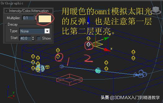 3dmax灯光材质怎么调,3dmax里的灯光材质如何设置