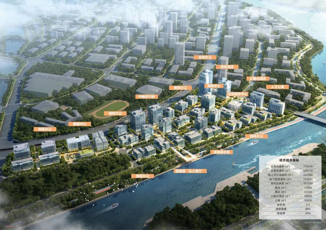 厦门未来发展的区域,厦门机遇