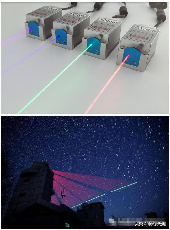 行业视角|激光都能用来做什么？27类激光技术前沿应用最全盘点