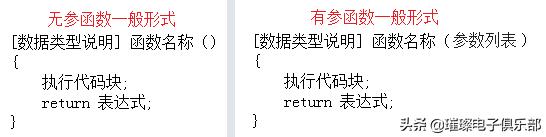 c语言入门经典必背18个程序加解析,c语言程序设计笔记