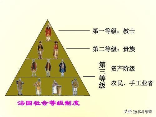 法兰西艰难的共和之路,法兰西为什么共和之路如此艰难