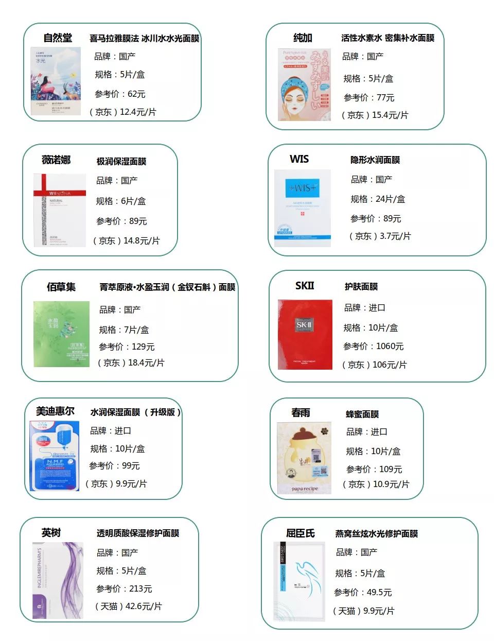 女王节给妈妈最好的惊喜,女王节妈妈礼物