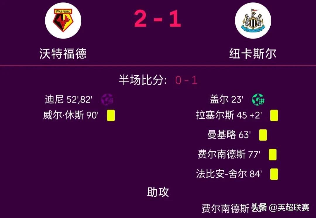 利物浦vs诺维奇赛程,利物浦无缘下赛季欧冠