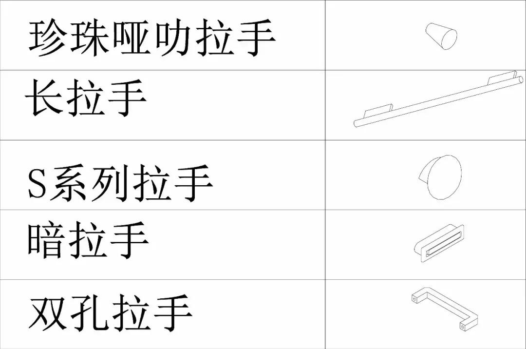 家具配件小五金结构图,家具五金配件什么品牌好用