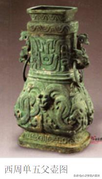 浼徊鍙斿瑙ｆ瀽,浼徊鍙斿鏂囧甯歌瘑