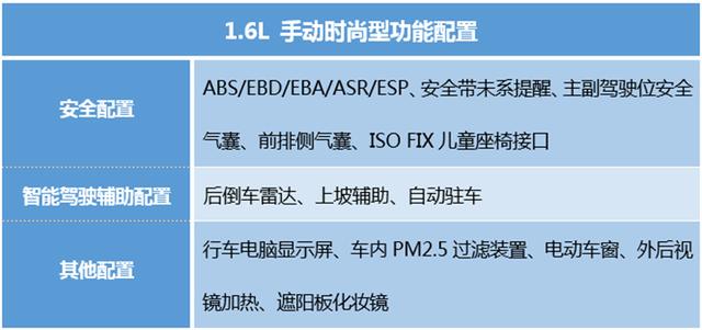 手动挡高尔夫20款,手动挡最好平民车