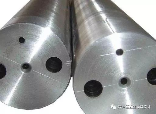 涨薪流程,涨薪技术