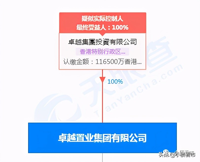 卓越集团深圳地王,深圳卓越拿地