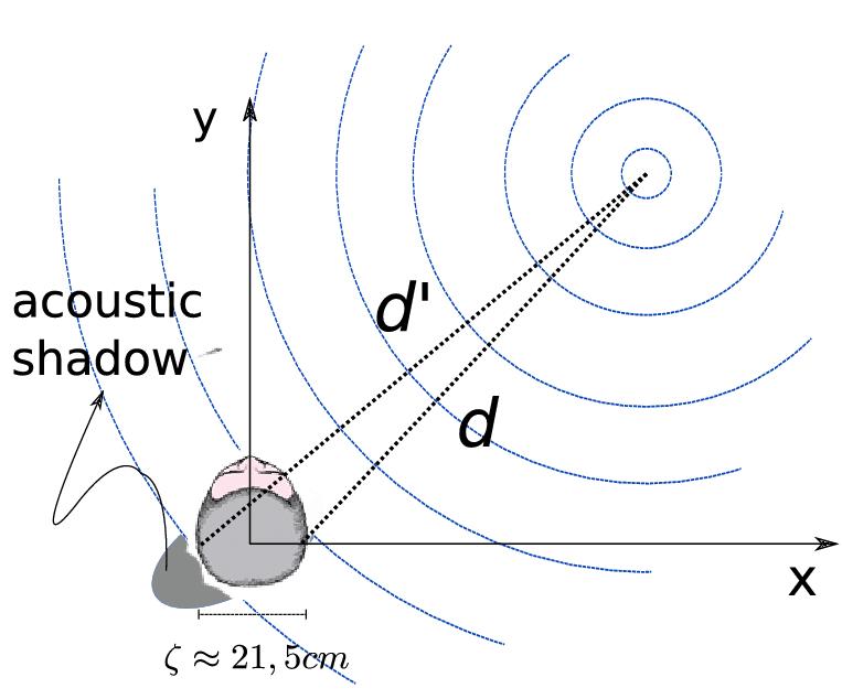 苹果airpodspro如何提升降噪,苹果airpodspro2真的那么强