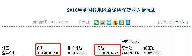 香港保险好吗值得买吗,香港保险值不值得买保障内地人