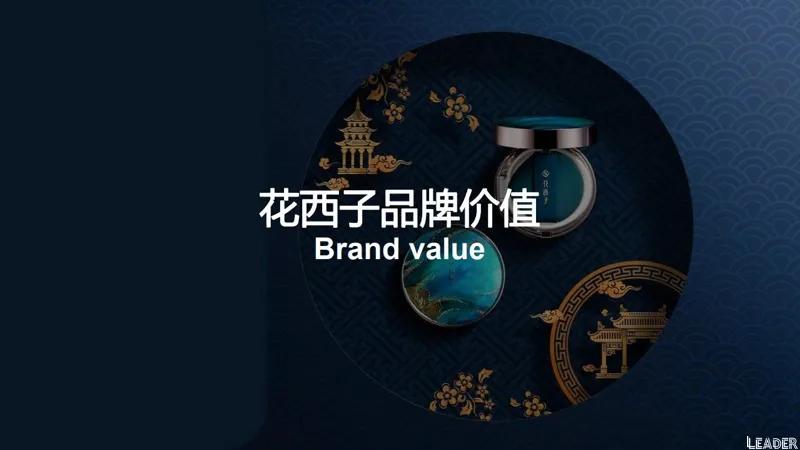 2022国货之光花西子品牌分析报告(完整版79页,建议收藏)