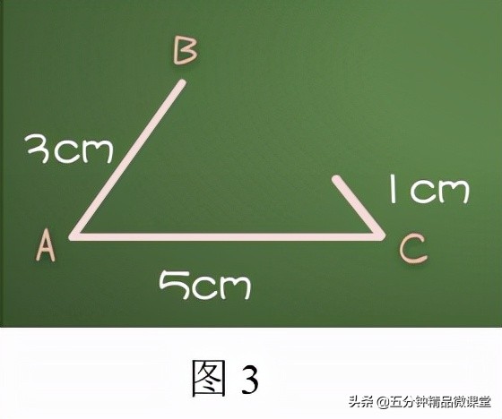 三角形三边的关系含有字母怎么求,数学公开课优质课三角形三边关系