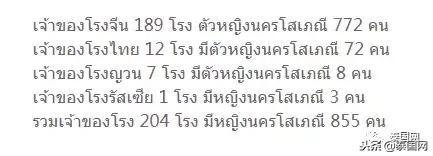 卖淫嫖娼曾是节日习俗？细谈泰国色情业的前世今生