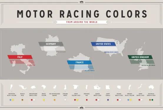 赛车场的风景线,十大最强赛车涂装