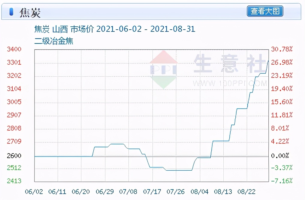 a股个个都亏钱钱去哪里了,a股哪来的勇气