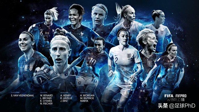 2024国际足联fifa排名,2020fifa国际足联最佳阵容