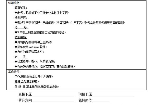 生产部厂长岗位职责与考核,生产厂长岗位职责