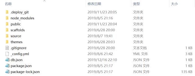 从零开始搭建自己的博客,如何搭建一个免费博客