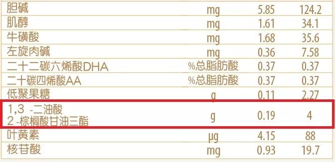 婴儿吃完奶就拉便便带有奶瓣,三个月宝宝拉黄绿色便便带奶瓣