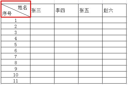 excel合并单元格表头斜线,excel中斜线表头怎么打字