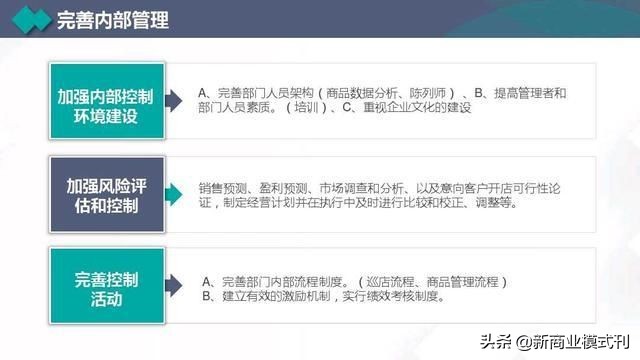营销计划书营销主题,年度营销策略规划布局