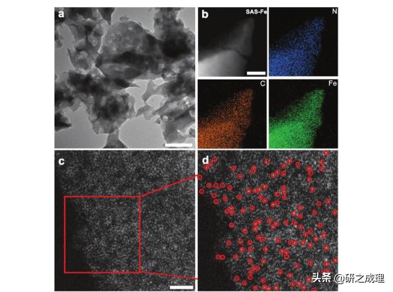 Nat.Mater.、Nat.Nanotechnol.、JACS、Angew、AM、EES等大合集