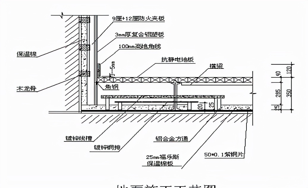 机房防静电地板施工所需材料,机房防静电地板一般要承重多少的