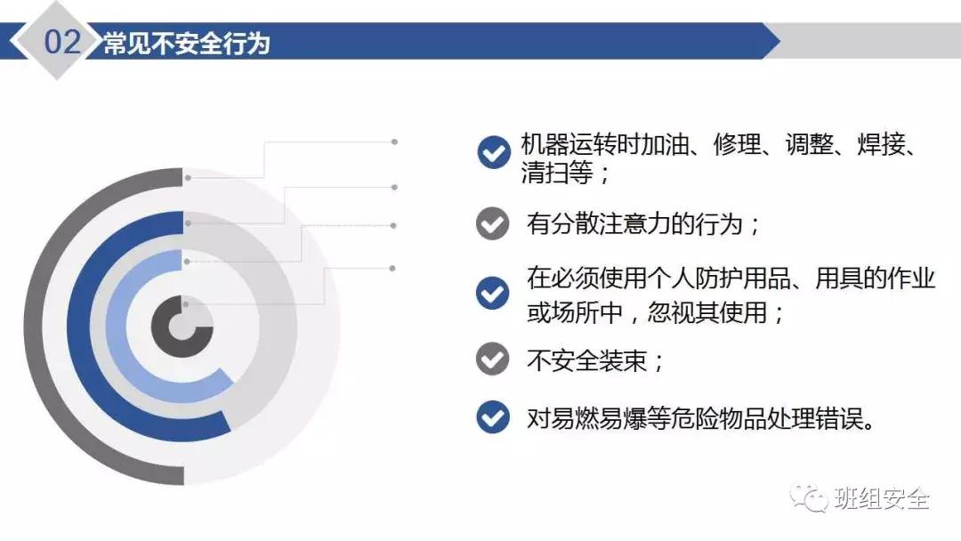 安全知识培训ppt完整版,安全专业知识培训课件ppt免费
