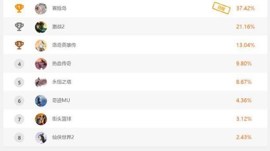 冒险岛老版本冰雷,冒险岛怀旧英雄龙骑