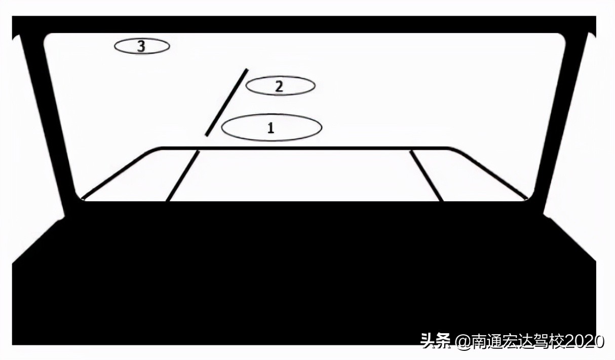 驾考压饼子视频,驾考b2练车讲解技巧视频