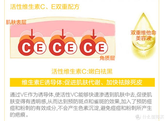 肤色暗沉斑点用哪一款美白精华,祛黄提亮选什么美白精华