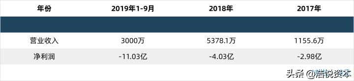 集采降价、JPM中国创新、医药龙头恒瑞交棒职业经理人
