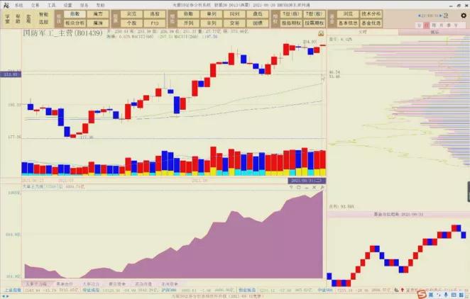 陈浩后市值得看吗,陈浩近况