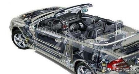 车辆工程专业就业前景怎样,车辆工程专业就业前景和方向