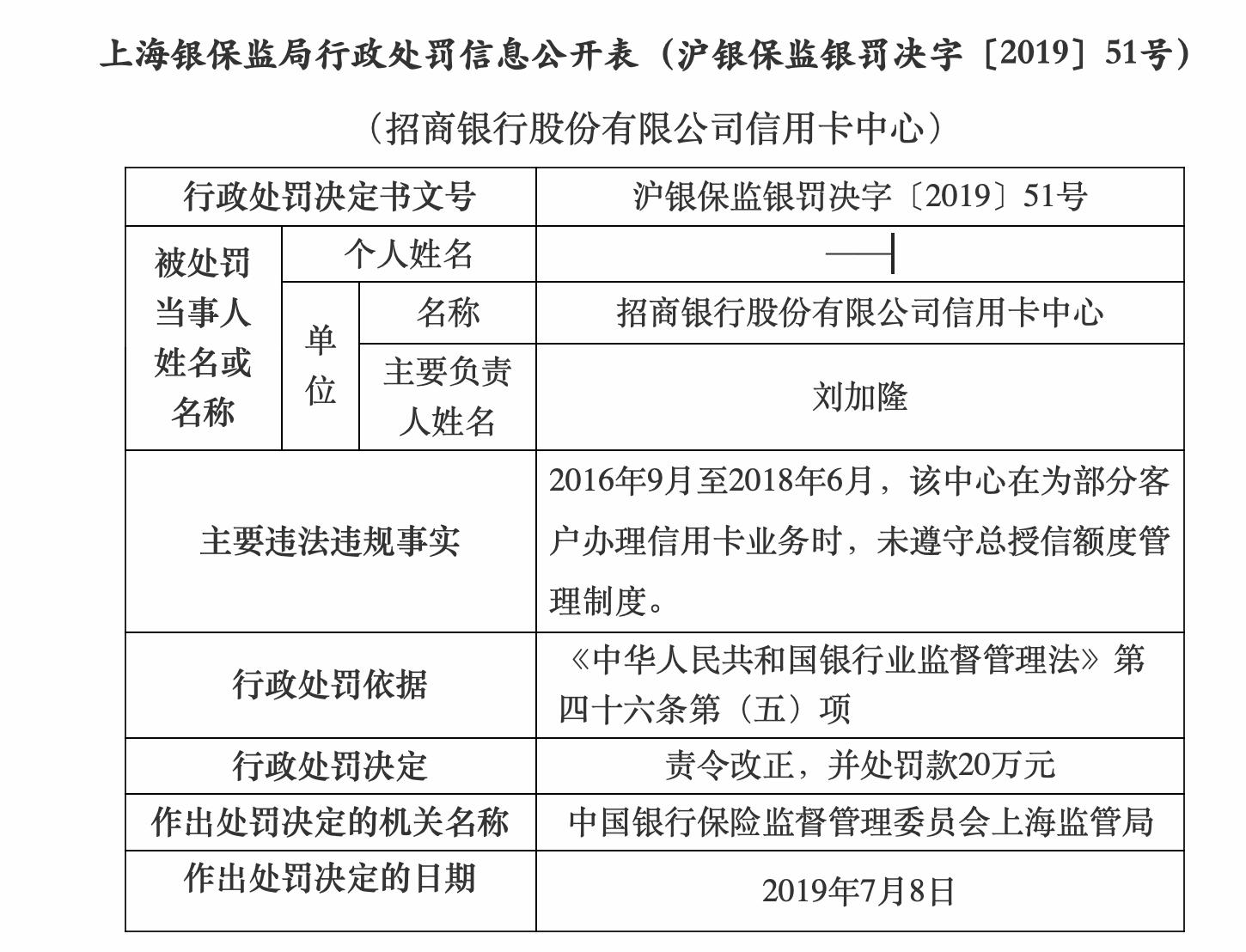 因未尽安全保护义务招行信用卡中心被罚100万一季度信用卡不良规模上涨30.88%