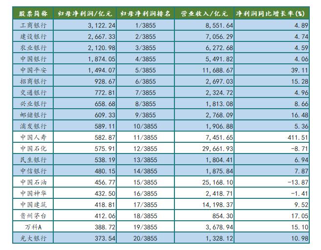 浙商银行年薪工资,银行员工收入揭秘