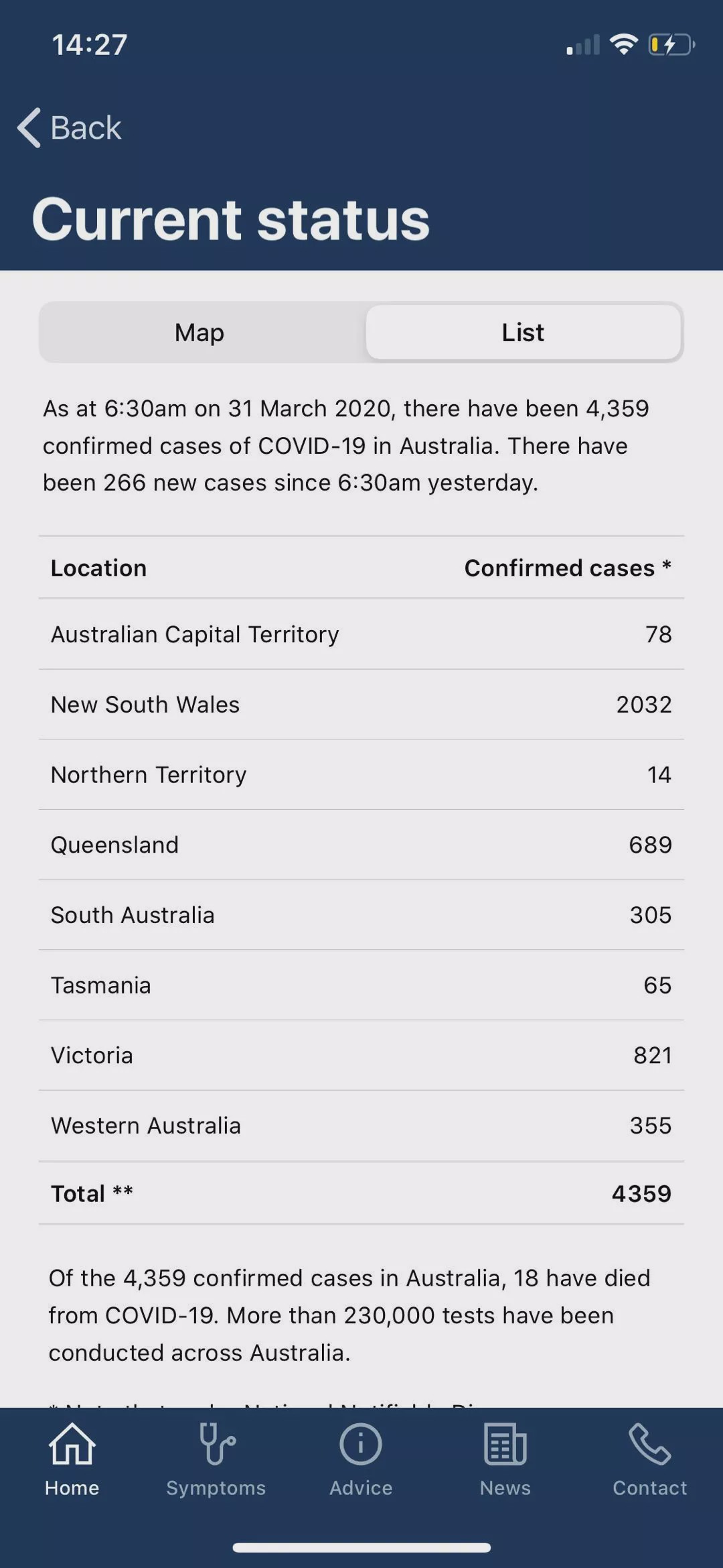 悉尼新冠病毒感染导致多少人死亡,悉尼新冠
