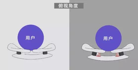 京东人体工学腰垫,人体工学腰垫品牌推荐