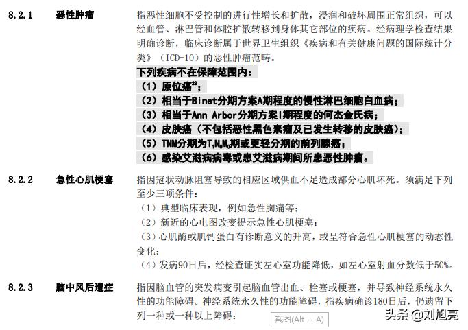 友邦全佑倍呵护荣耀2019,友邦少儿重疾险