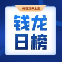 钱龙5分钟涨跌怎么看,钱龙股票如何分析涨跌