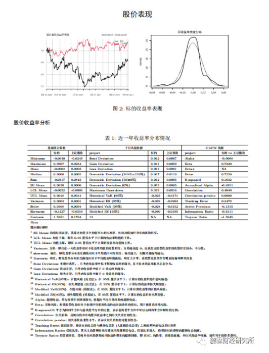 000099中信海直最新消息,000099中信海直历史价格