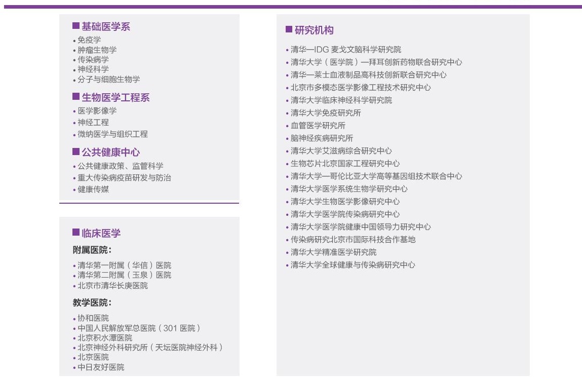娓呭崕澶у璁╀汉瀵掑績鐨勪簨,娓呭崕澶у浠や汉蹇冨瘨涔嬩簨